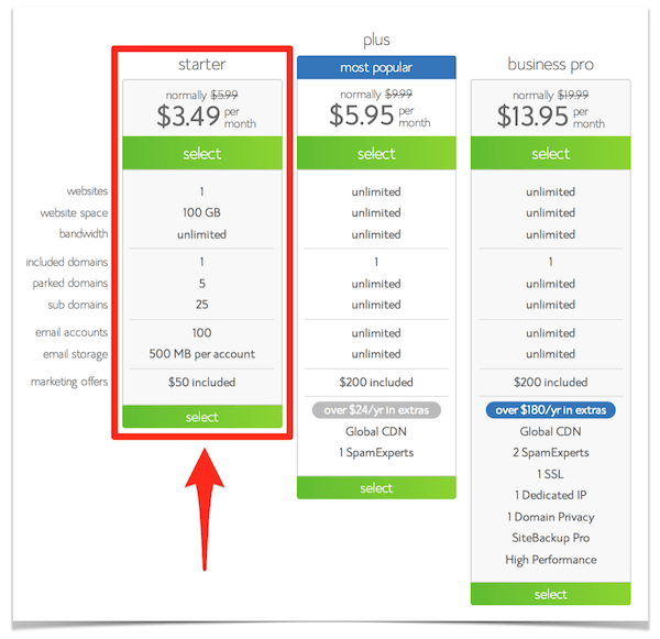 Bluehost Plan Options