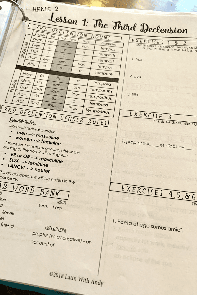 Latin-third-declension